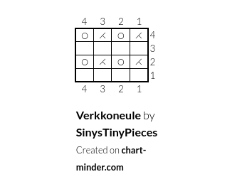Verkkoneule