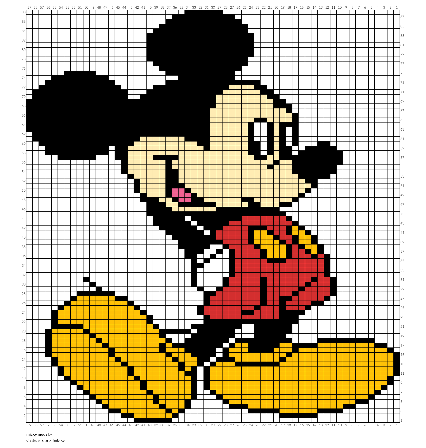 micky mous