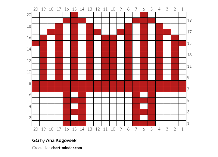 GG