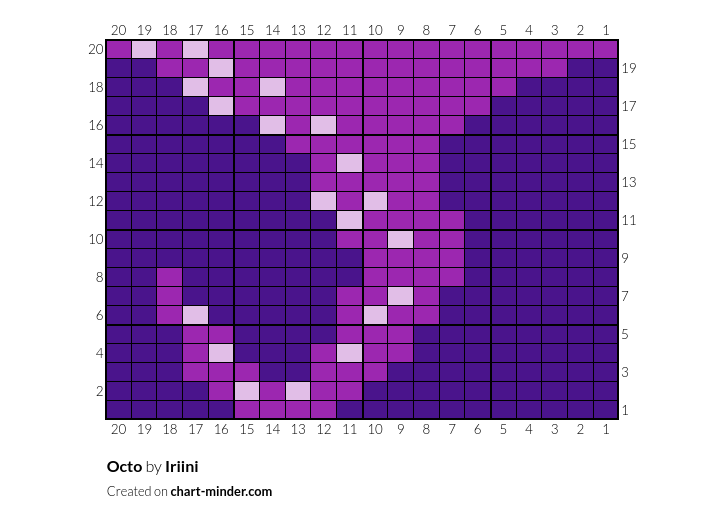 Octo