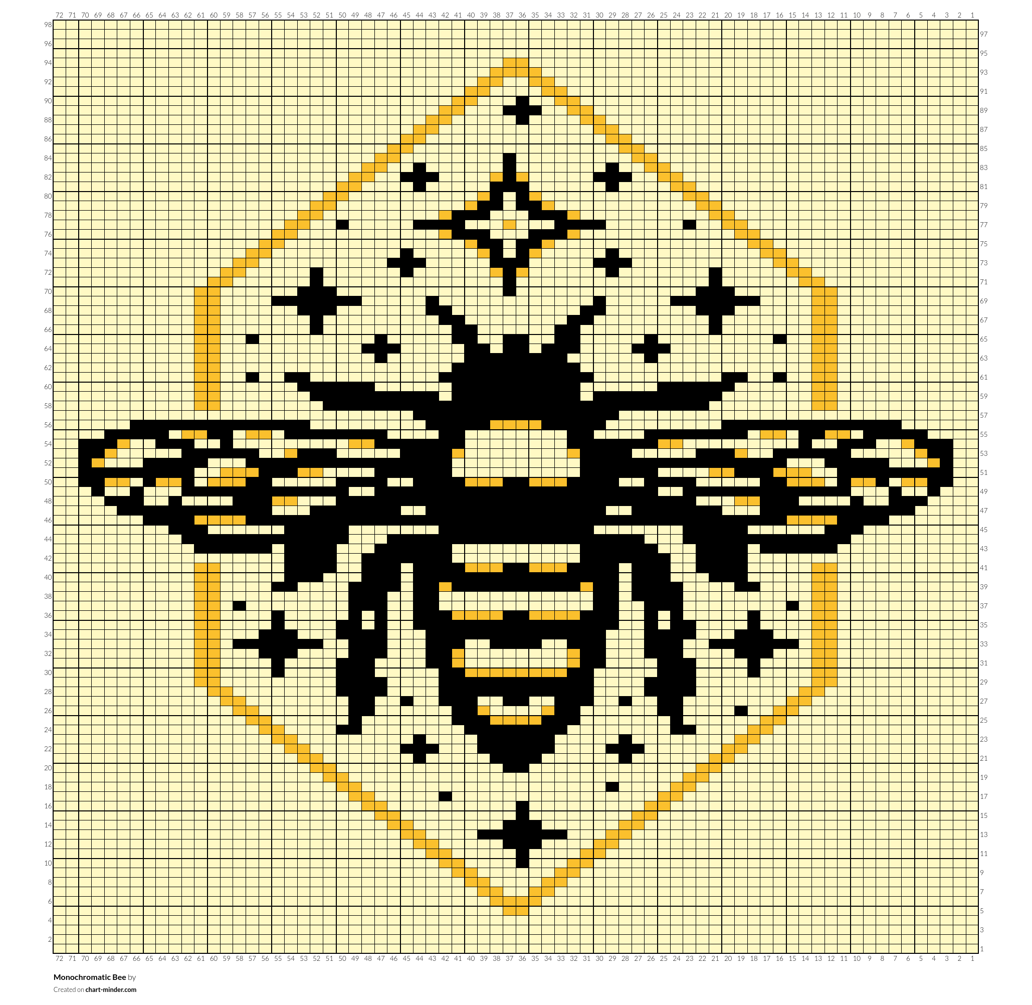 Monochromatic Bee