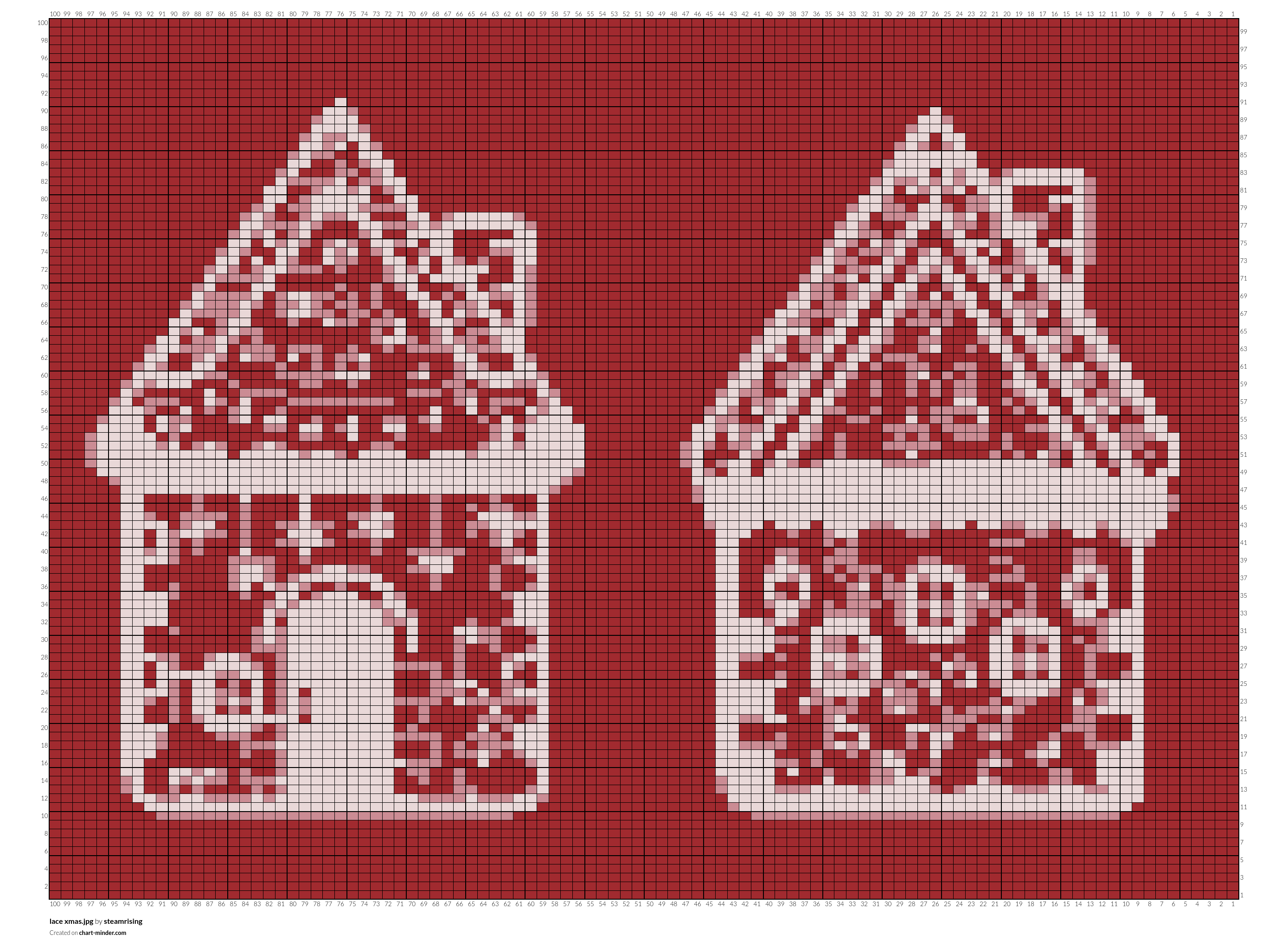 lace xmas.jpg