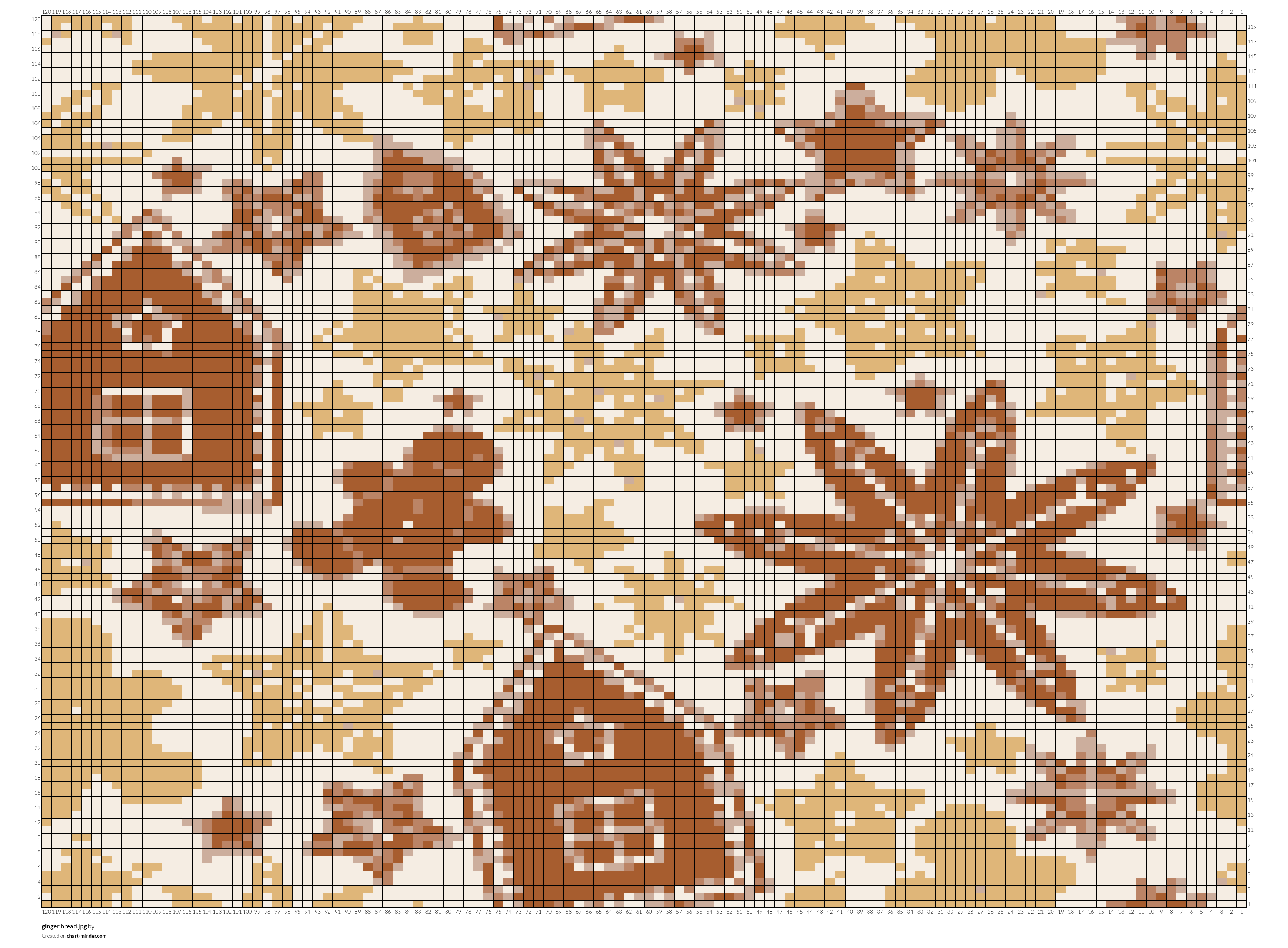 ginger bread.jpg