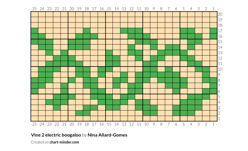 Vine 2 electric boogaloo