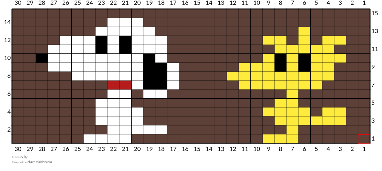 snoopy