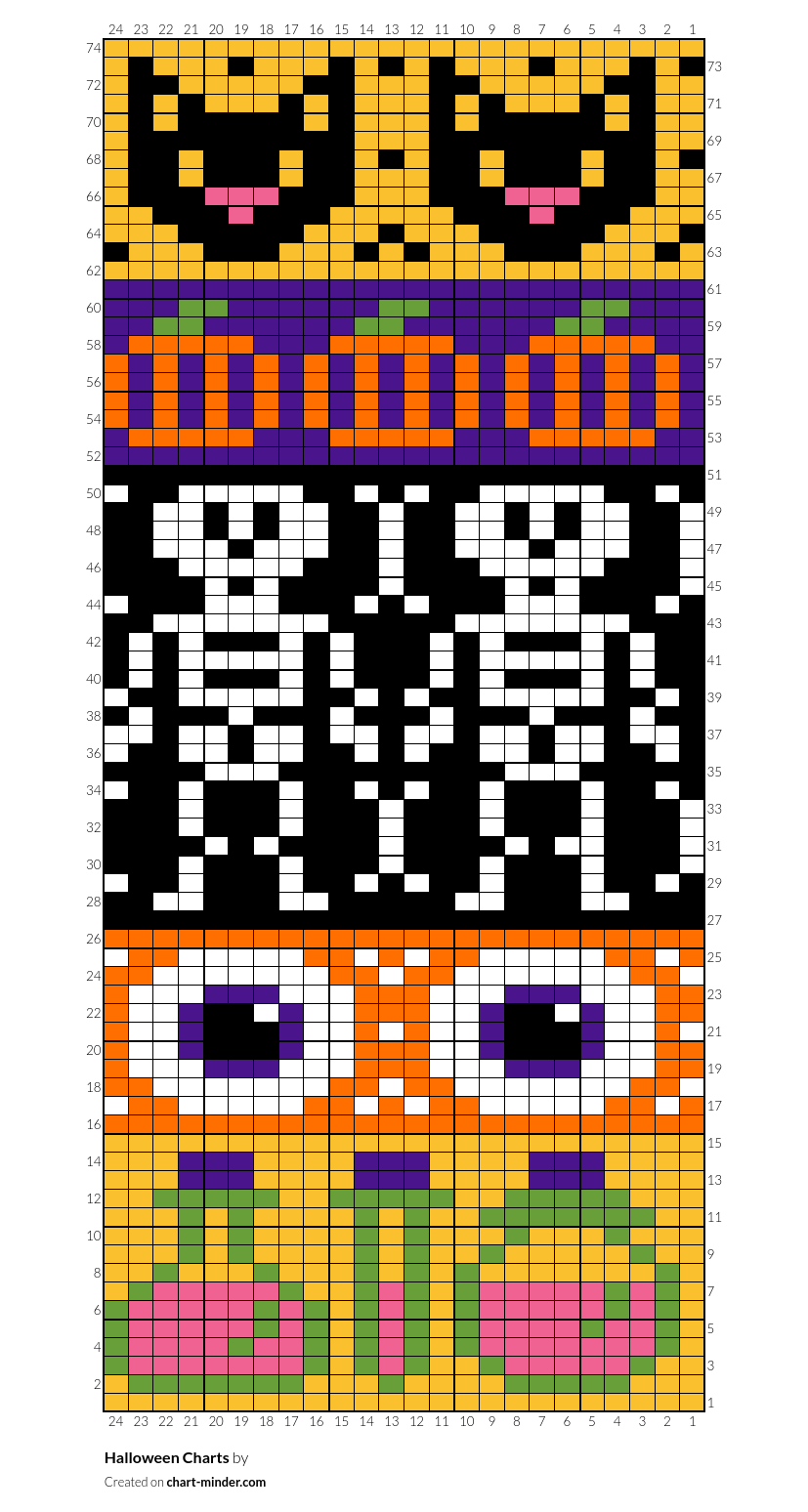 Halloween Charts
