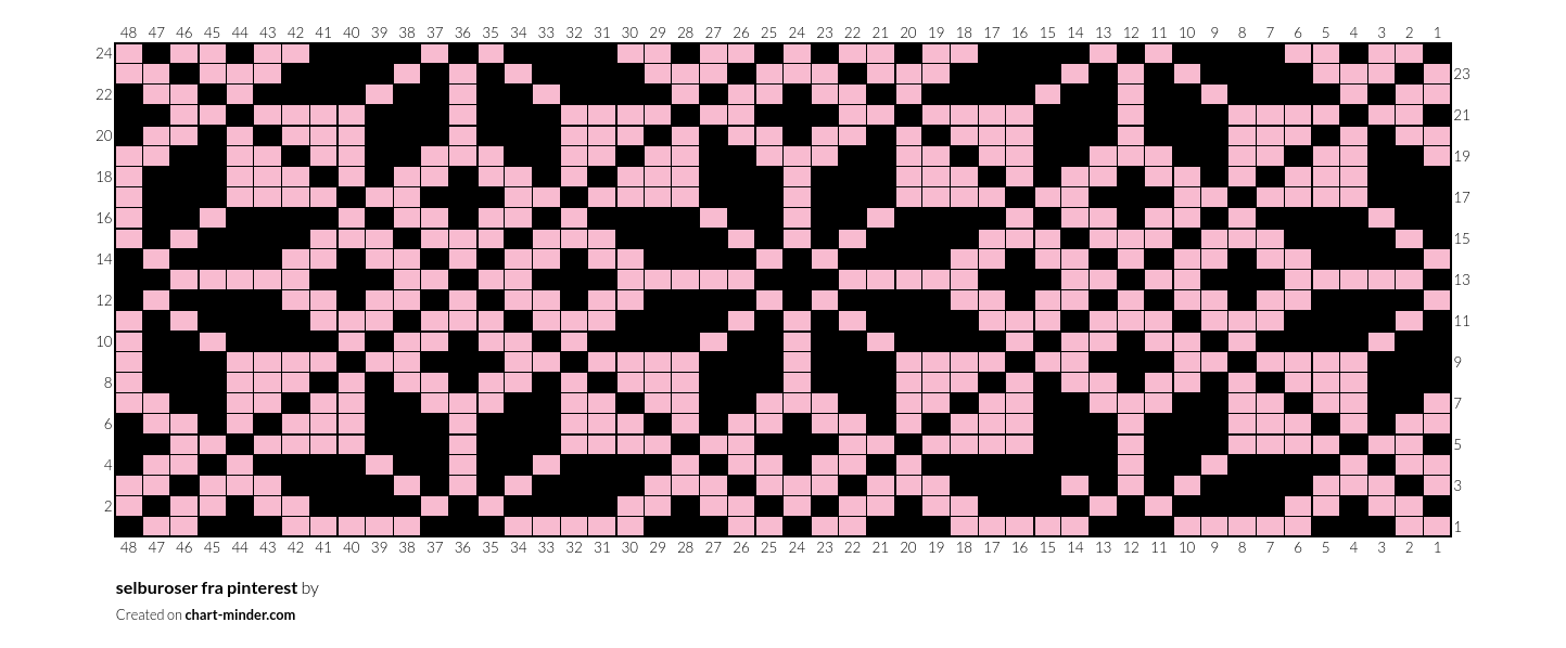 selburoser fra pinterest