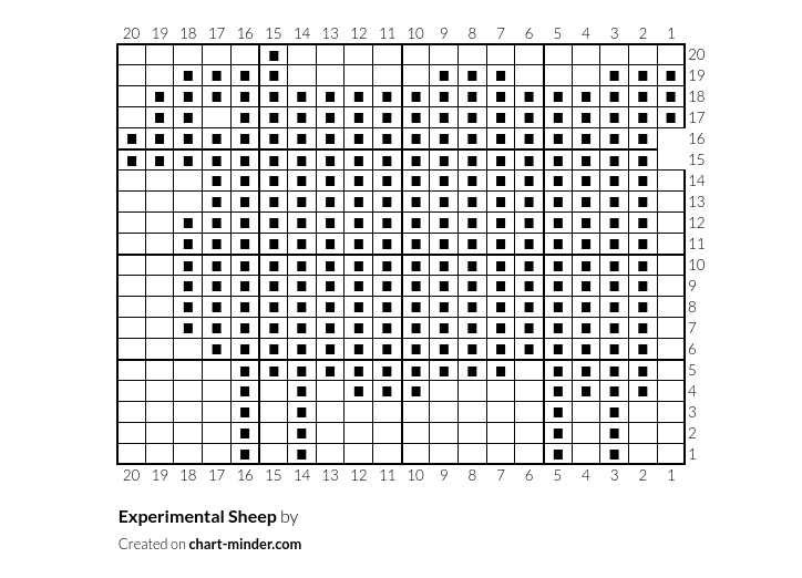 Experimental Sheep