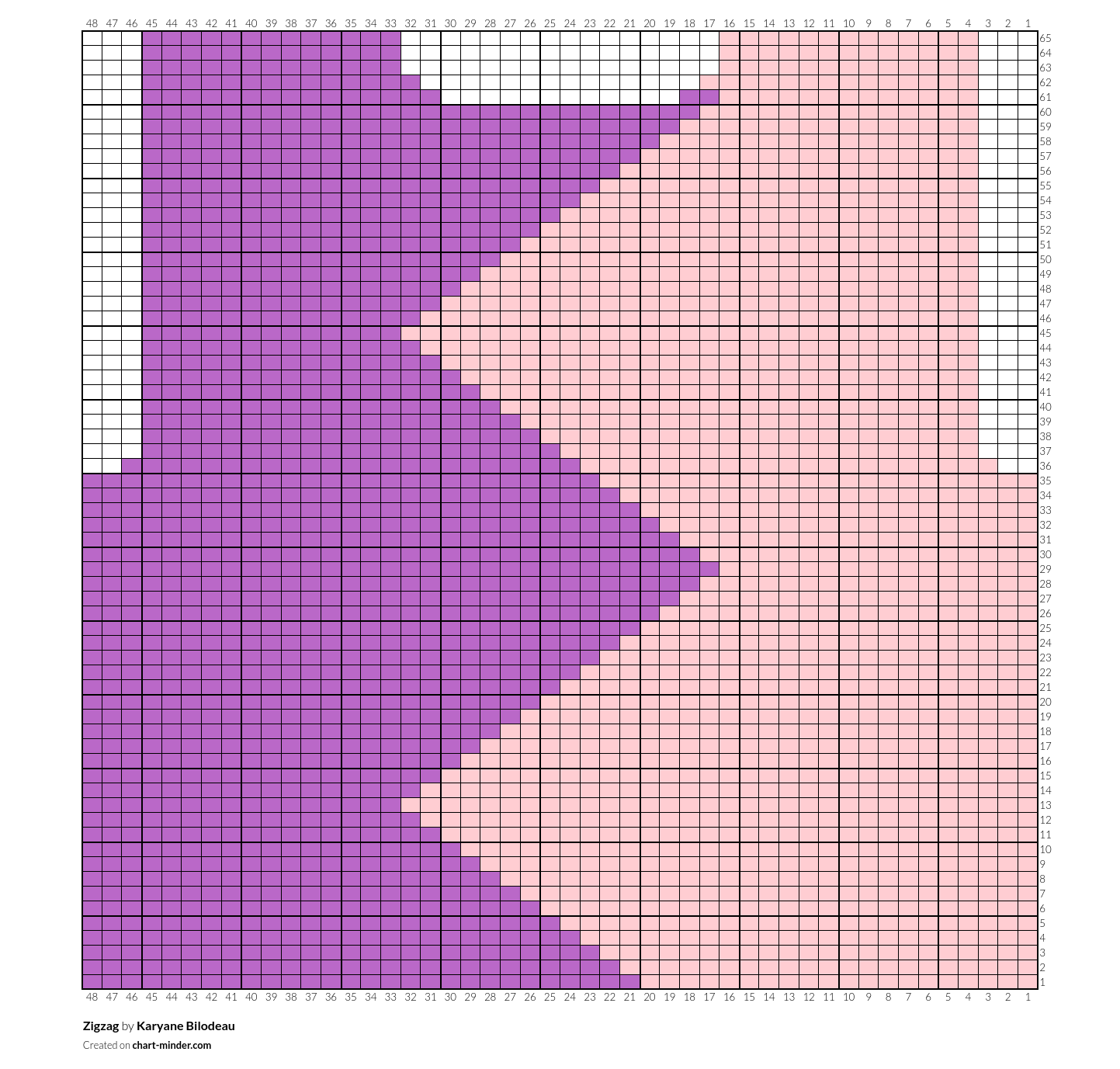 Zigzag
