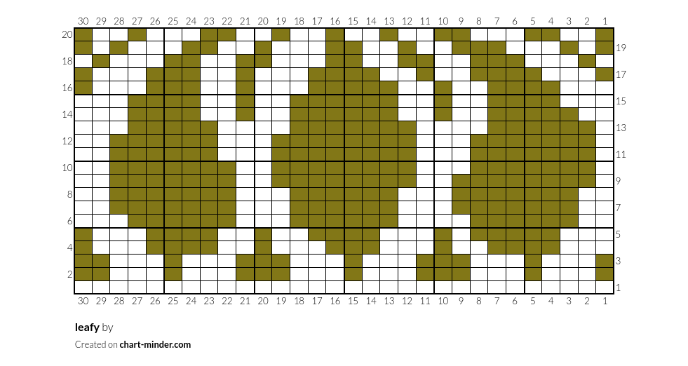 leafy