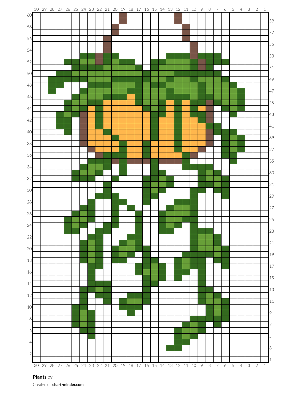 Plants