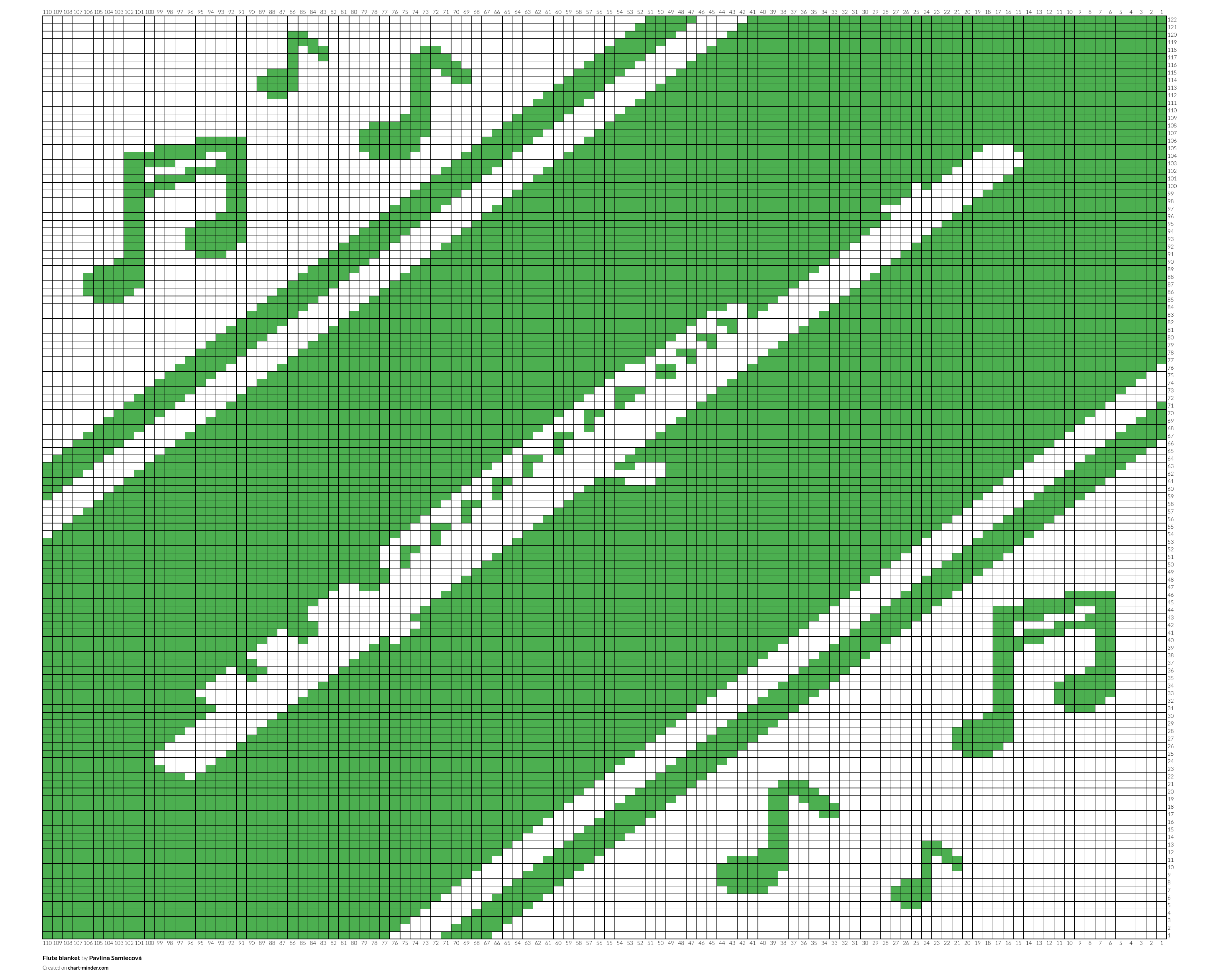 Flute blanket