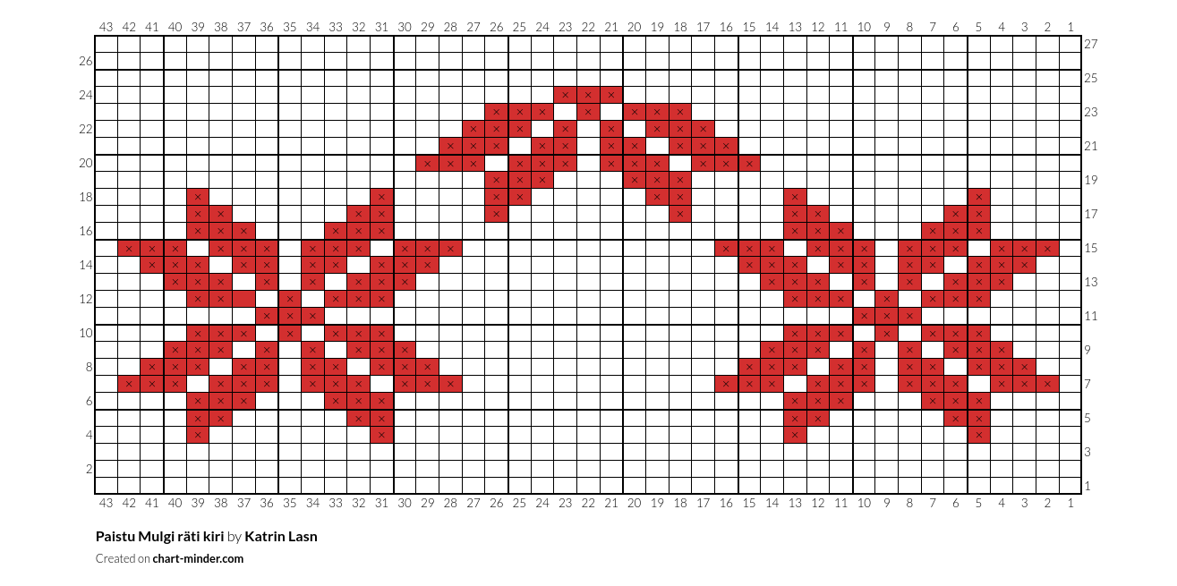 Paistu Mulgi räti kiri