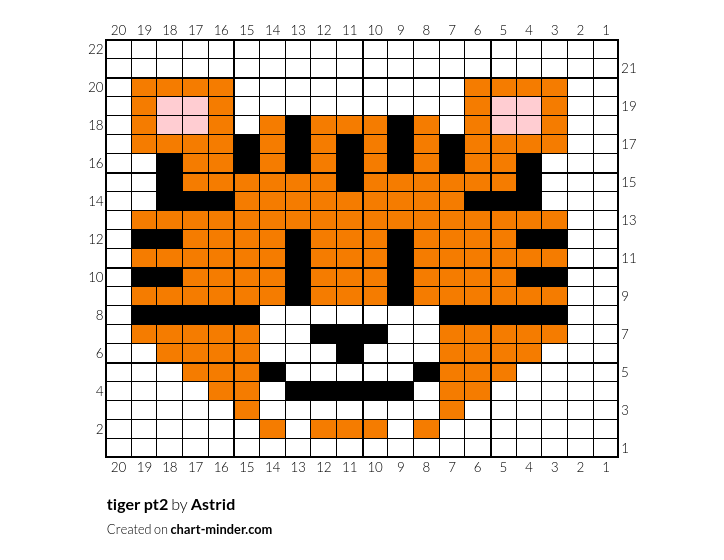 tiger pt2
