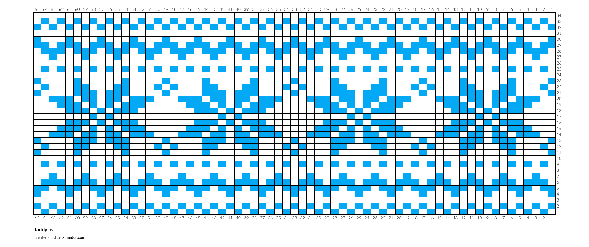 daddy