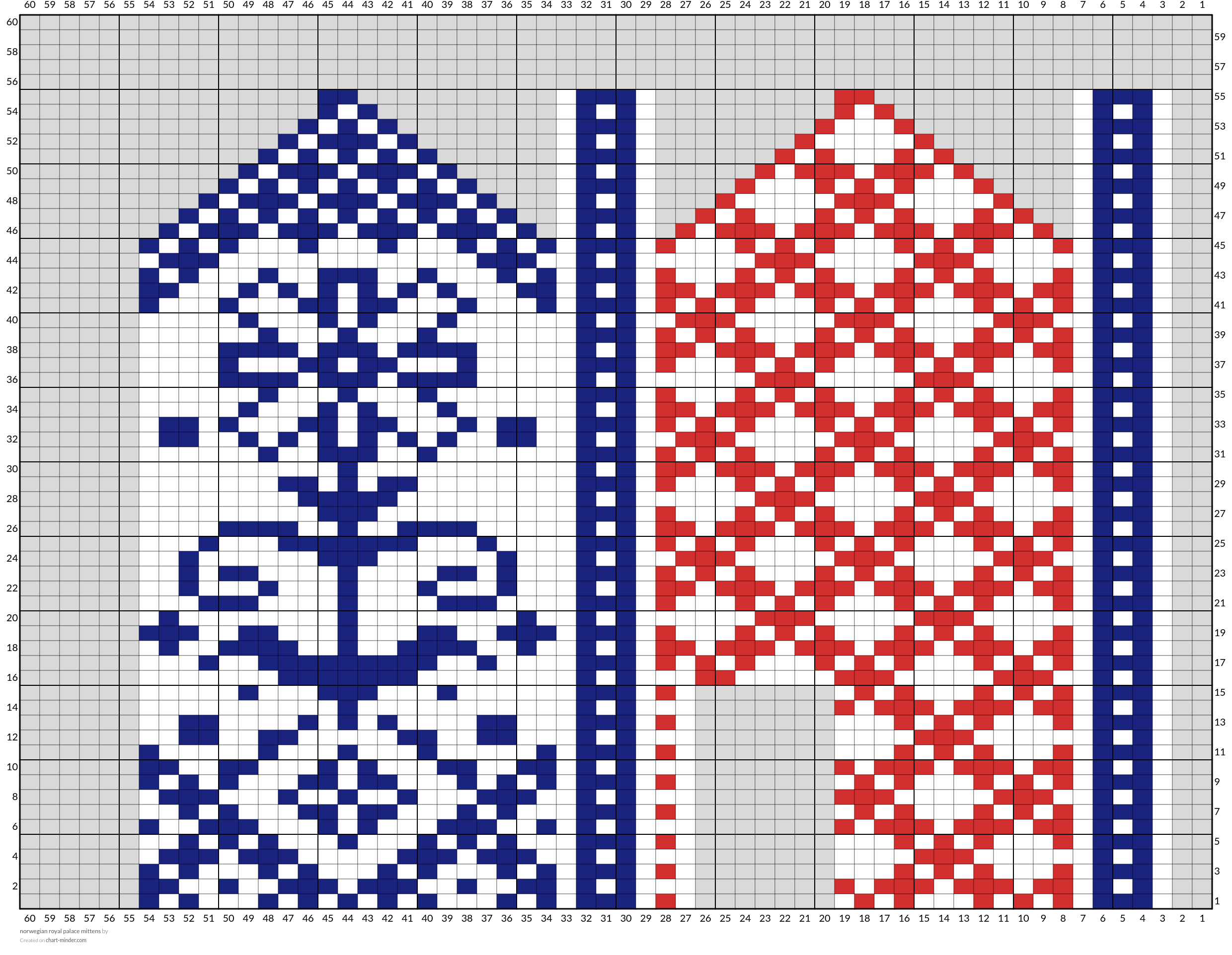 norwegian royal palace mittens