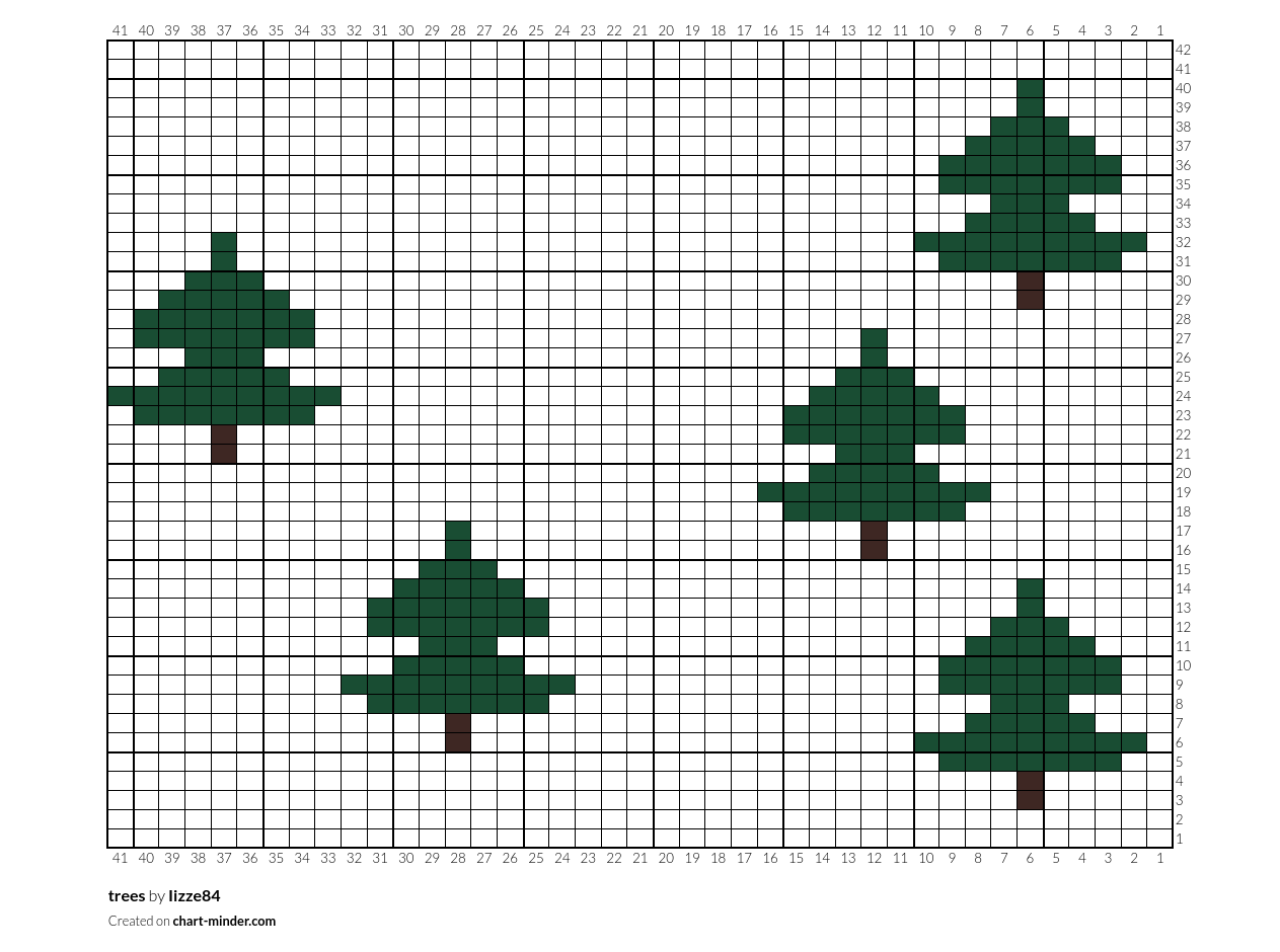 trees
