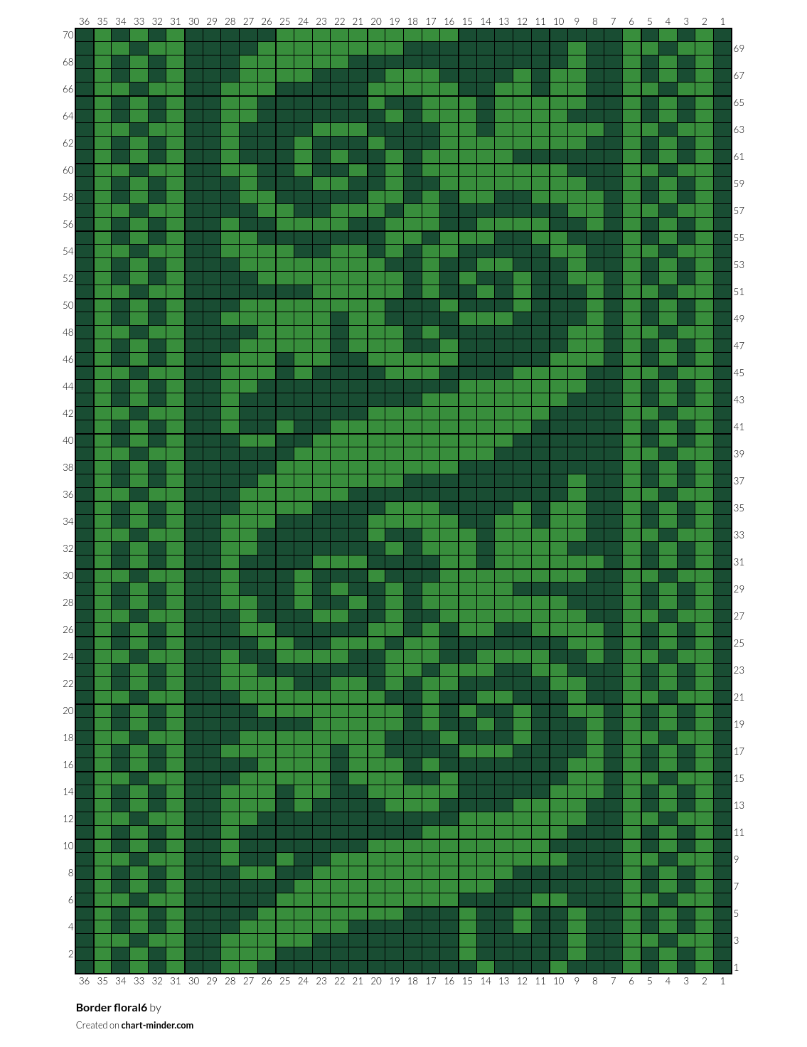 Border floral6