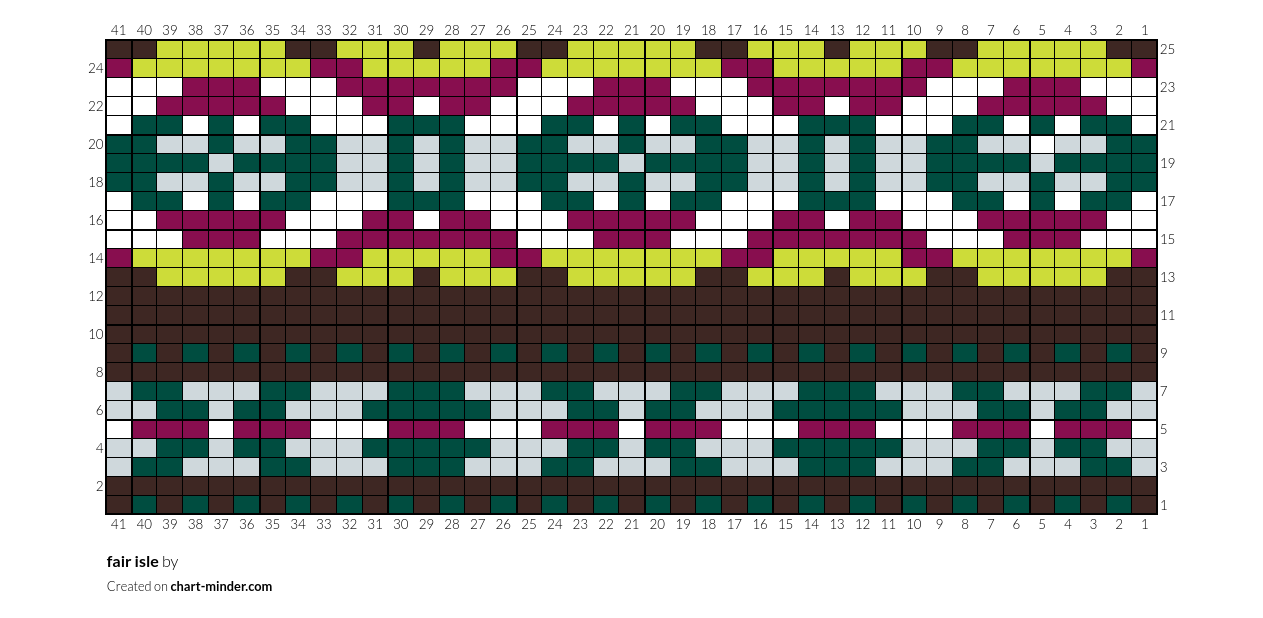 fair isle