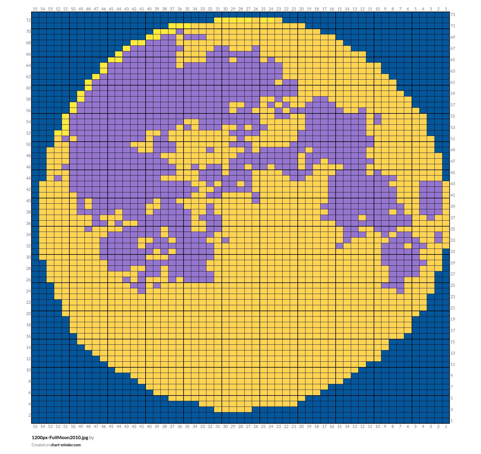 1200px-FullMoon2010.jpg