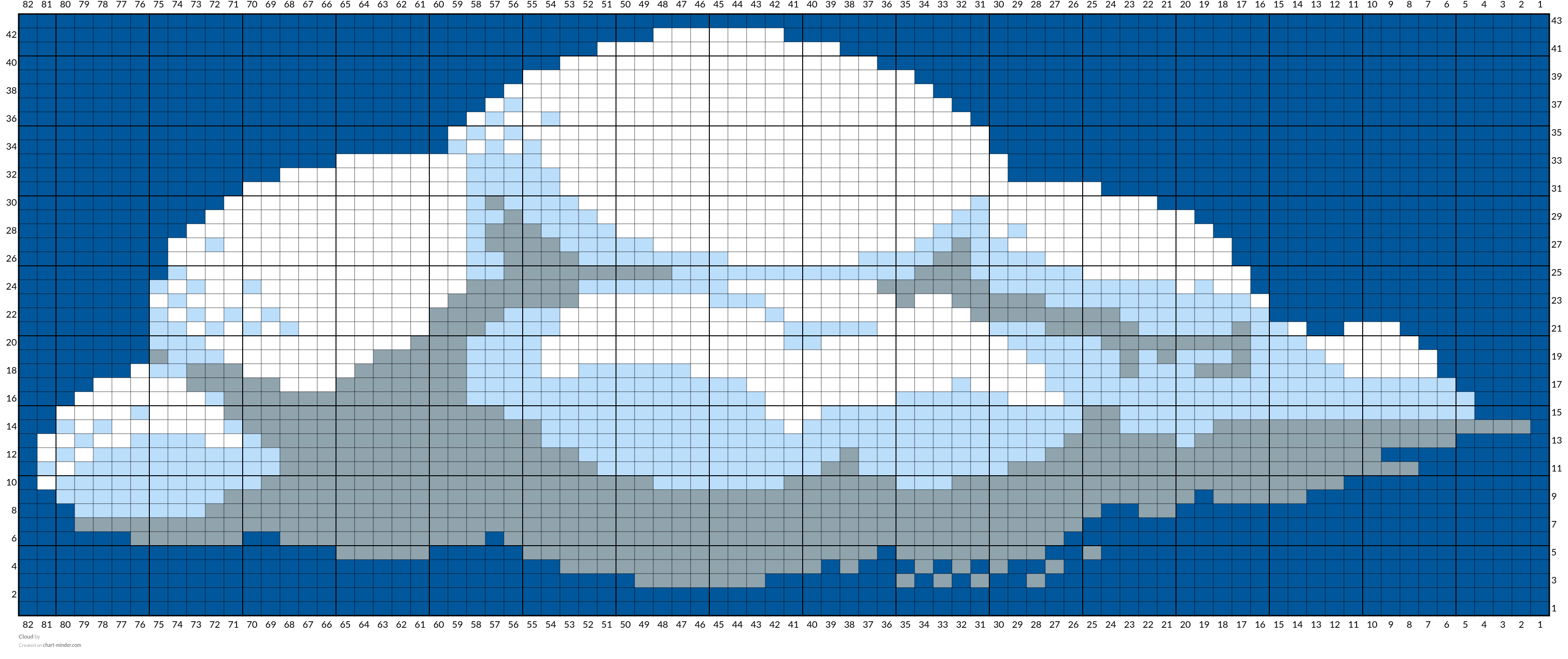 Cloud 