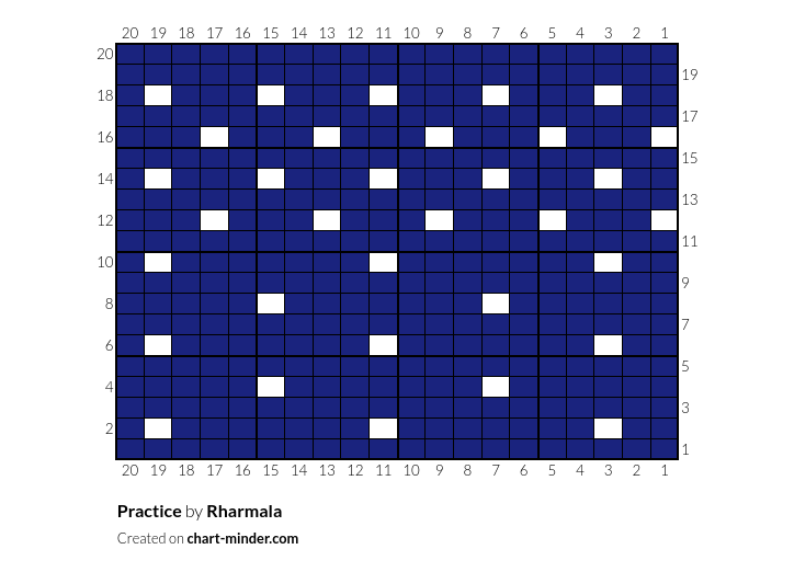 Practice