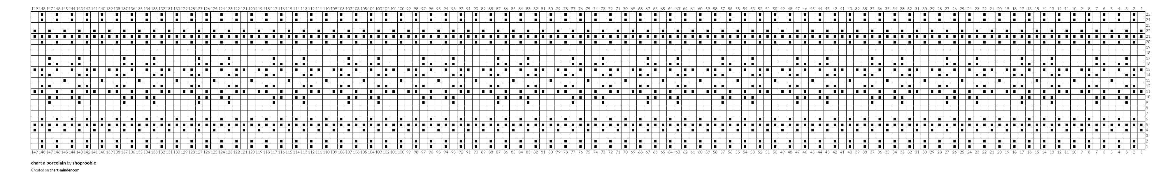 chart a porcelain