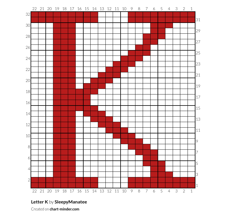 Letter K