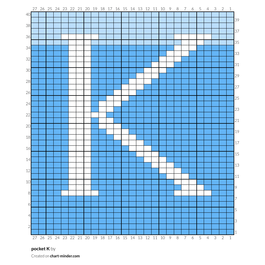 pocket K