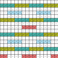 Celtic Cable Saxon Stitch Pattern