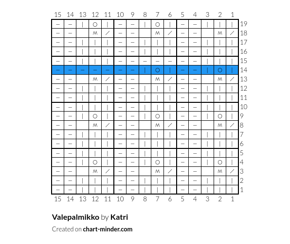 Valepalmikko