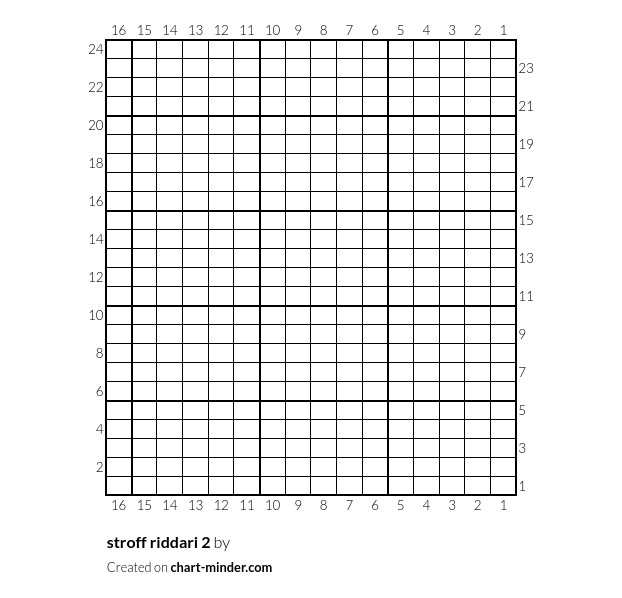stroff riddari 2