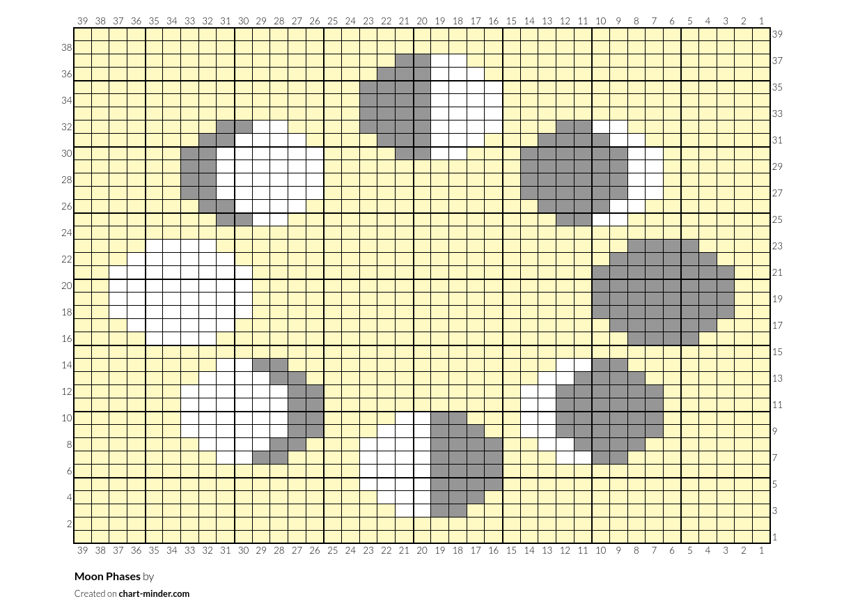 Moon Phases