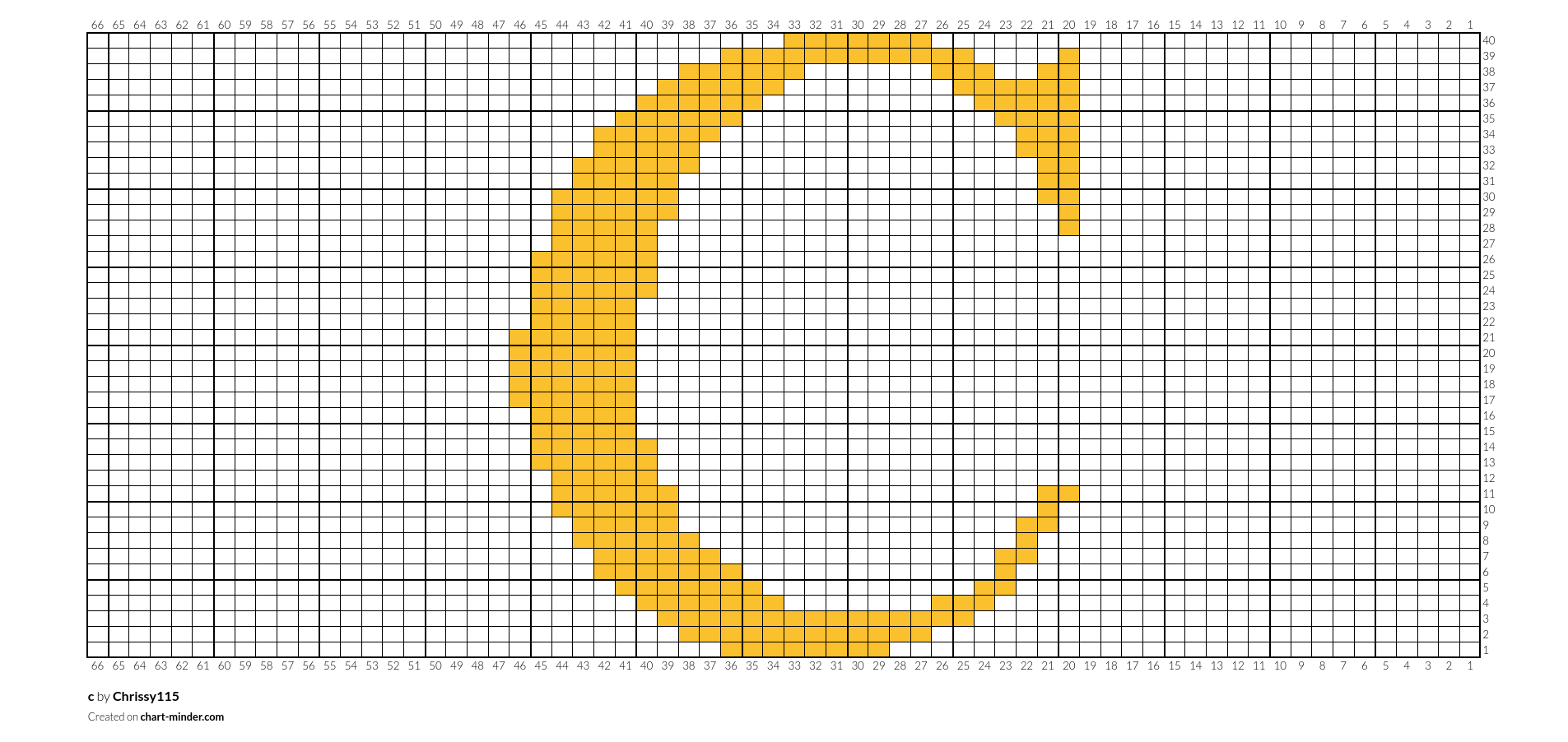 c