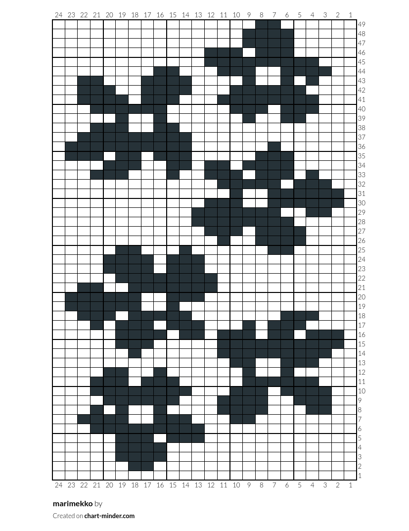 marimekko
