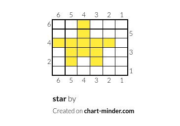 star