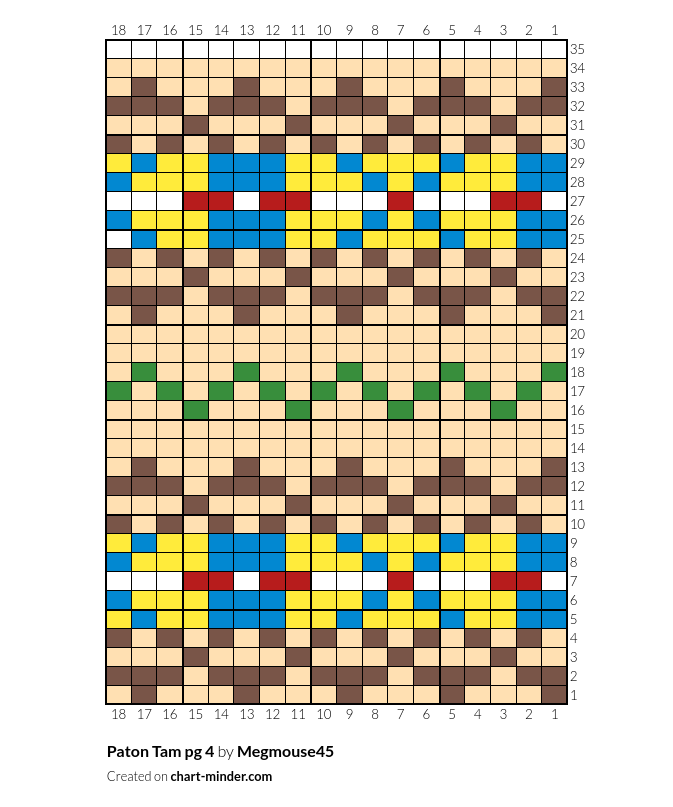Paton Tam pg 4