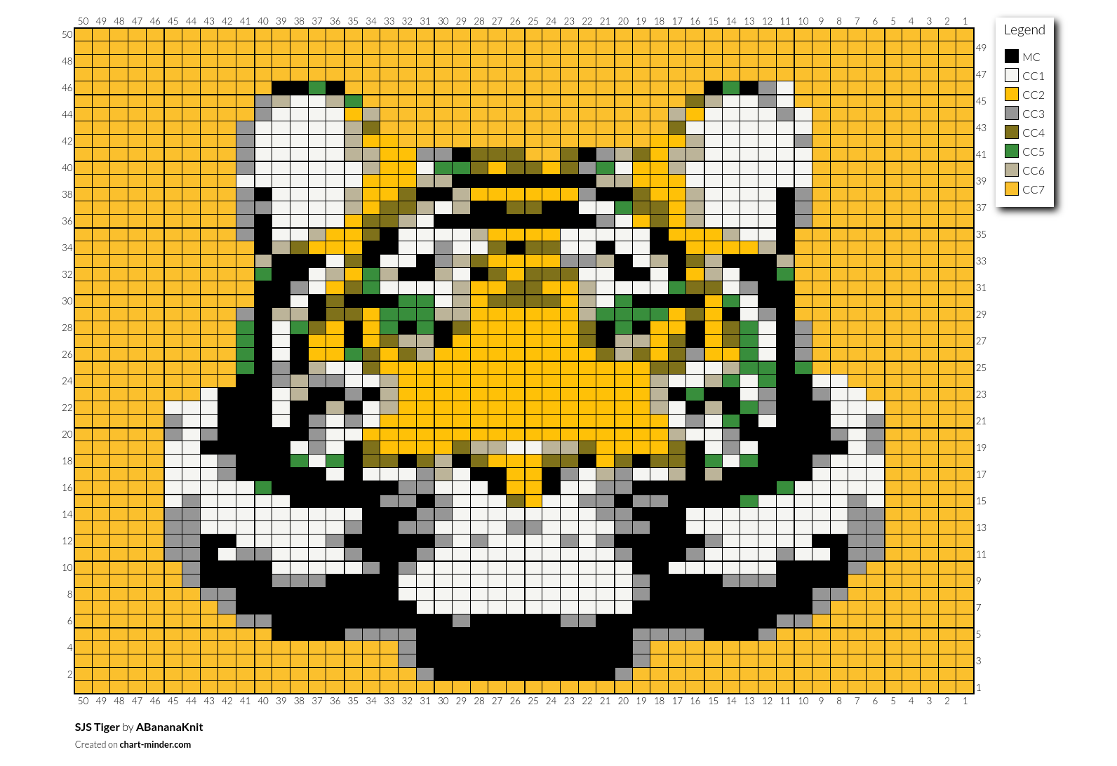 SJS Tiger