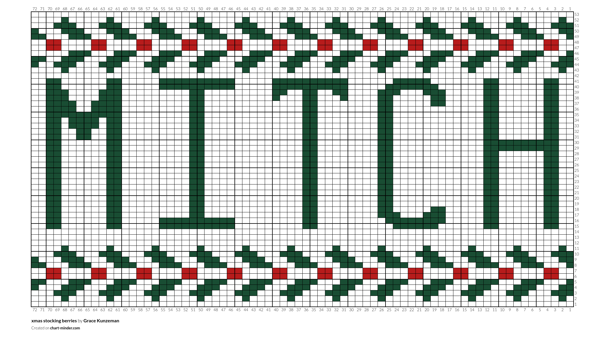 xmas stocking berries