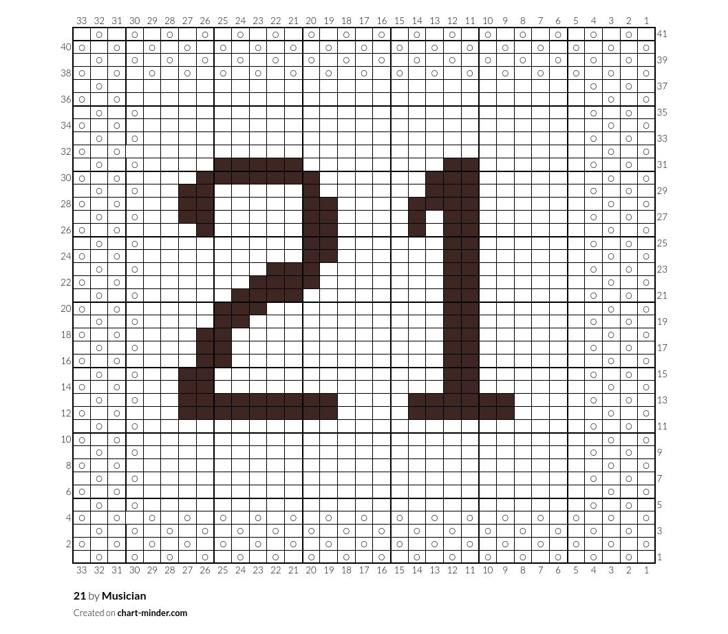 21