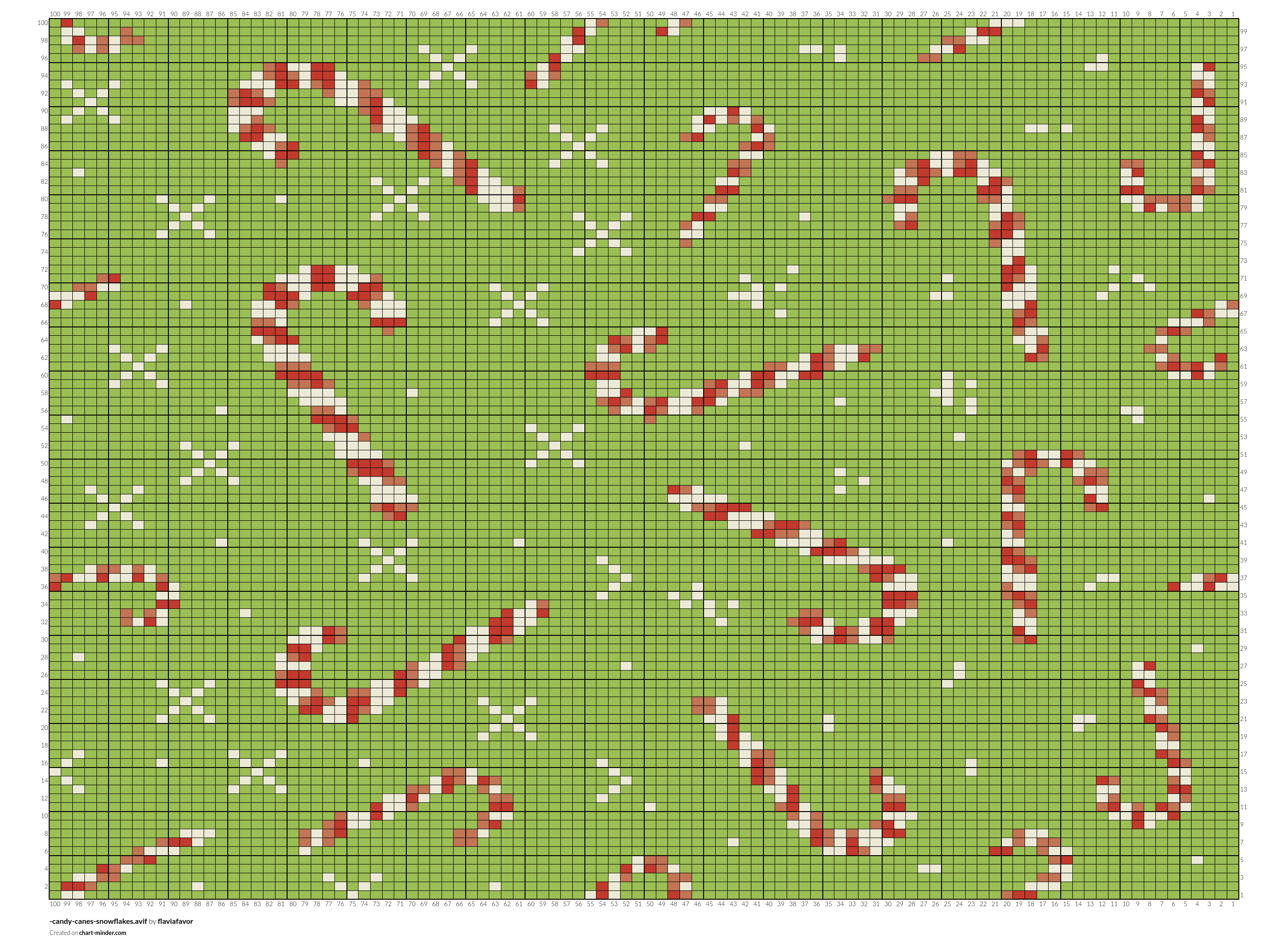-candy-canes-snowflakes.avif