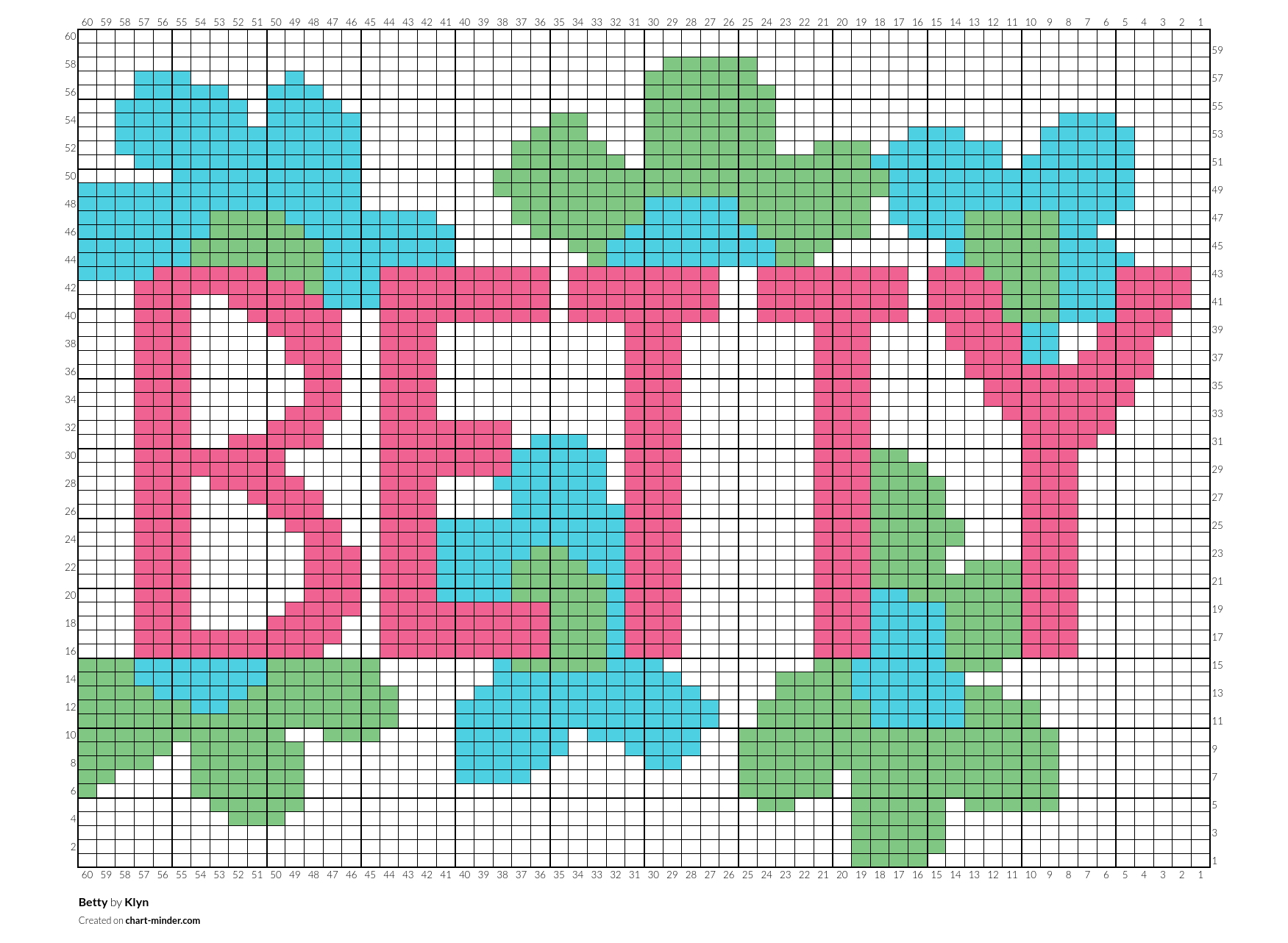 Betty