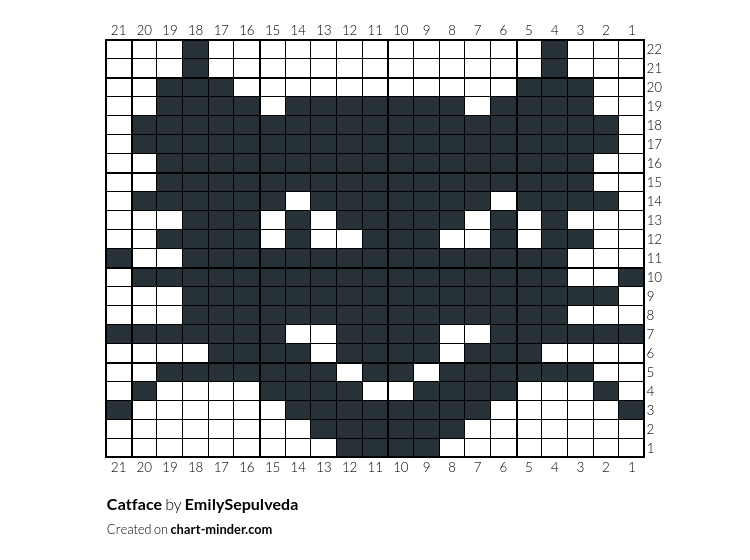Catface