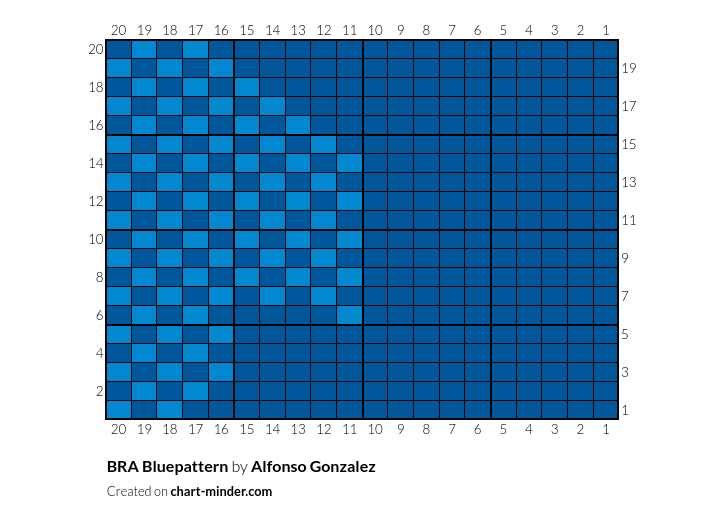 BRA Bluepattern