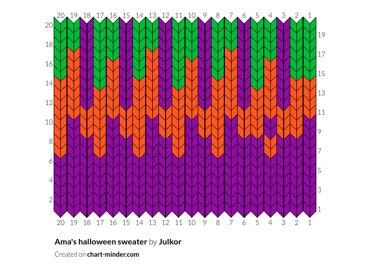 Ama's halloween sweater