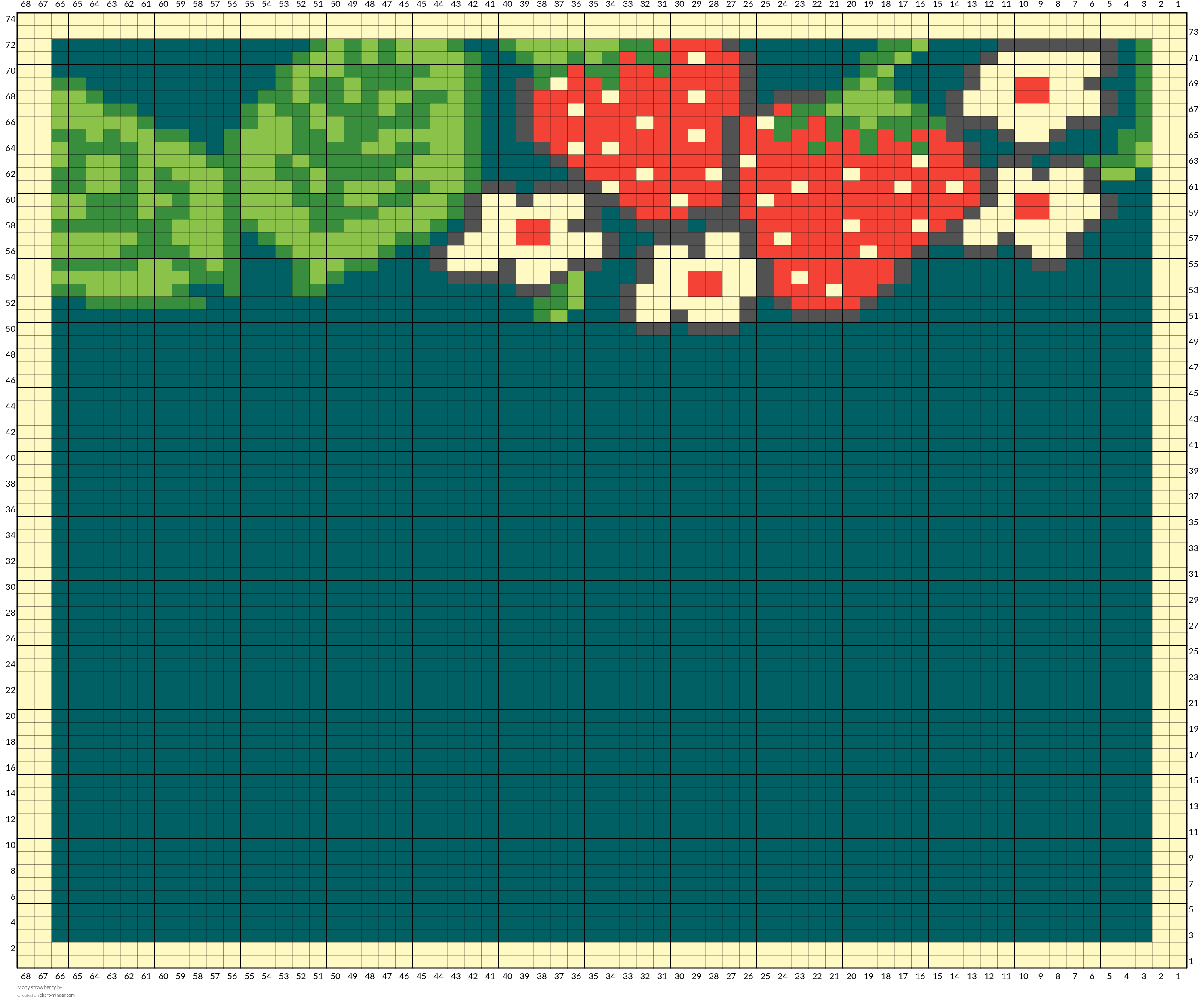 Many strawberry 