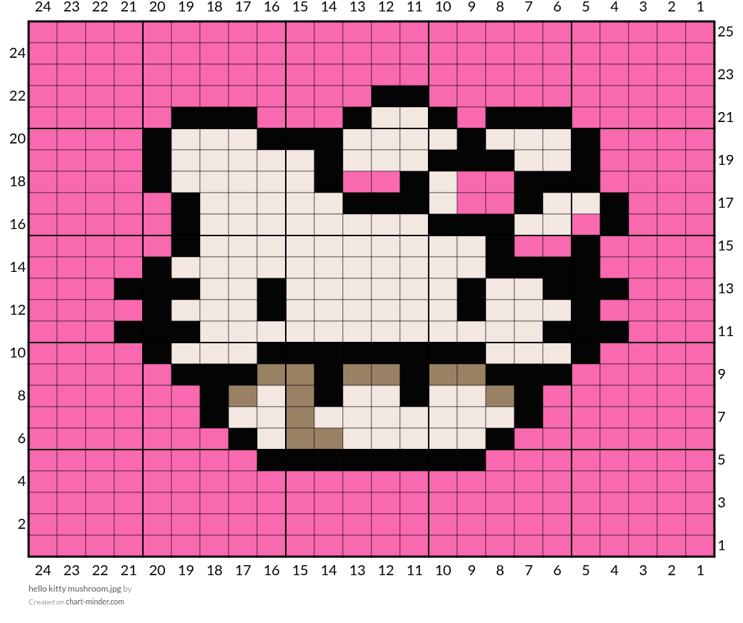 hello kitty mushroom.jpg