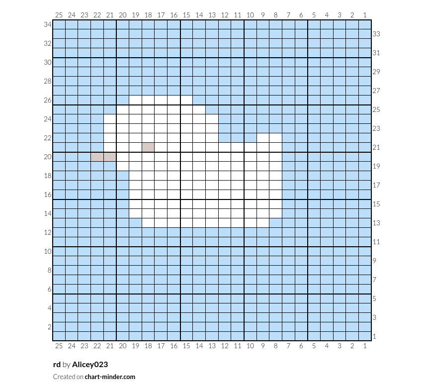 rd