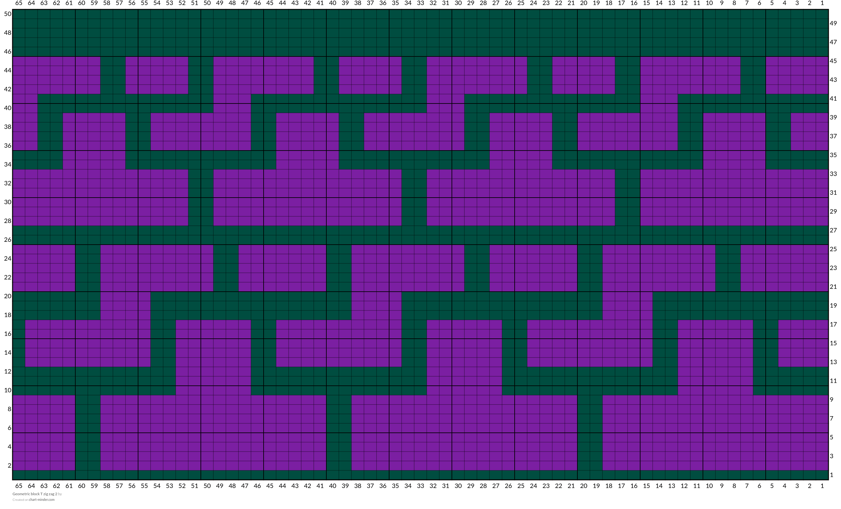 Geometric block T zig zag 2