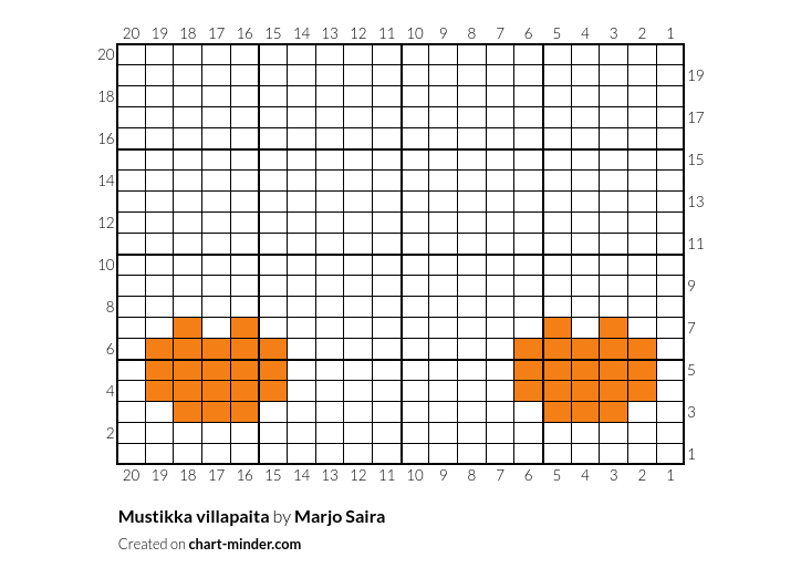 Mustikka villapaita